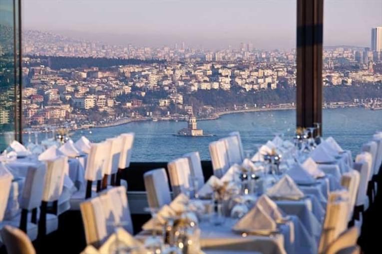 City Center Hotel İstanbul Rezervasyon – Otelleri.Net